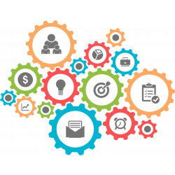 Система Бережливое производство